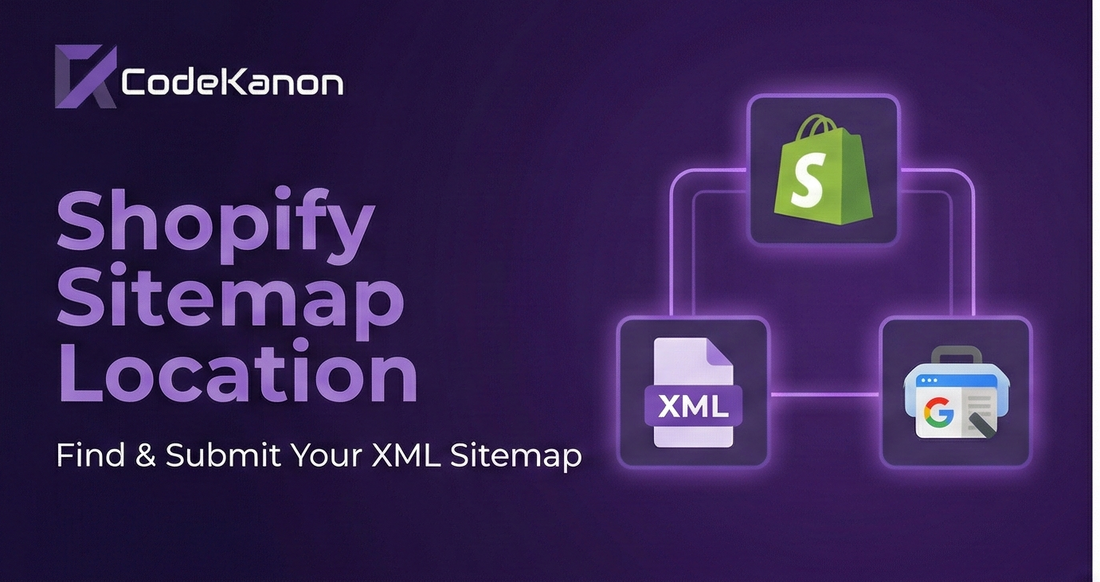 Shopify Sitemap Location