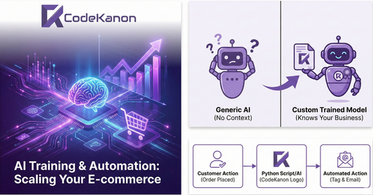 AI Training and Automation for Shopify E-commerce Growth by CodeKanon.