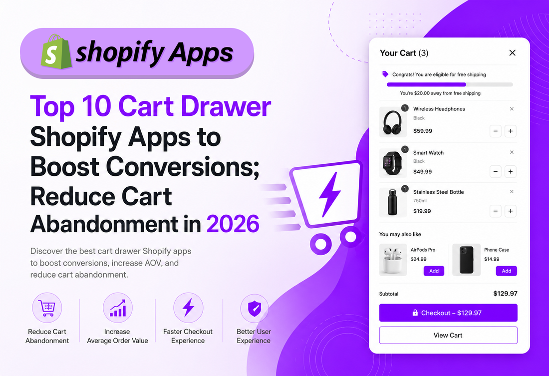 Best Cart Drawer Apps for Shopify 2026: Boost Sales & Reduce Abandonment