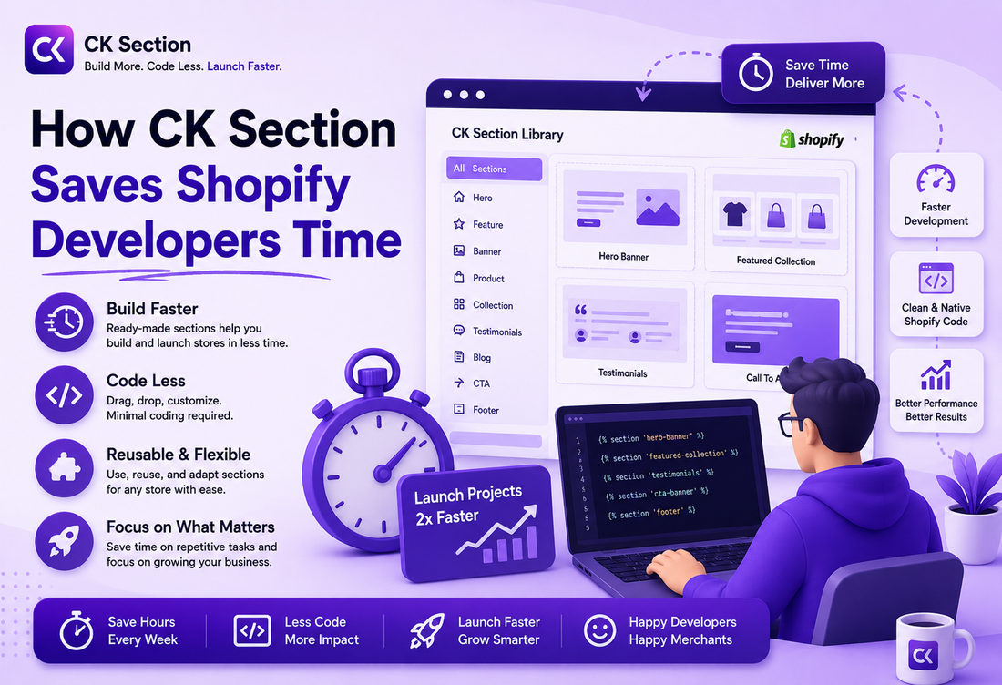 CK Section saves Shopify developers time
