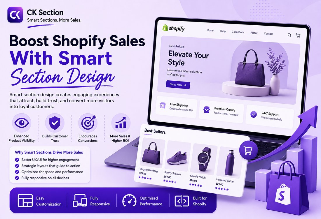 Shopify sales smart section design visual showcasing features to enhance sales and customer engagement.
