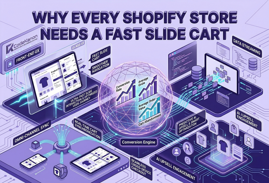 Best Shopify Cart Drawer App for Faster Checkout.