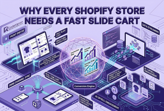 Best Shopify Cart Drawer App for Faster Checkout.