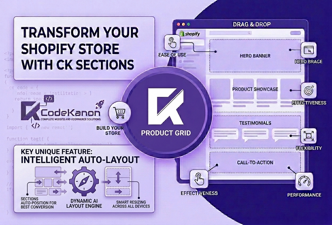 Simple Sections. Better Design. More Sales.