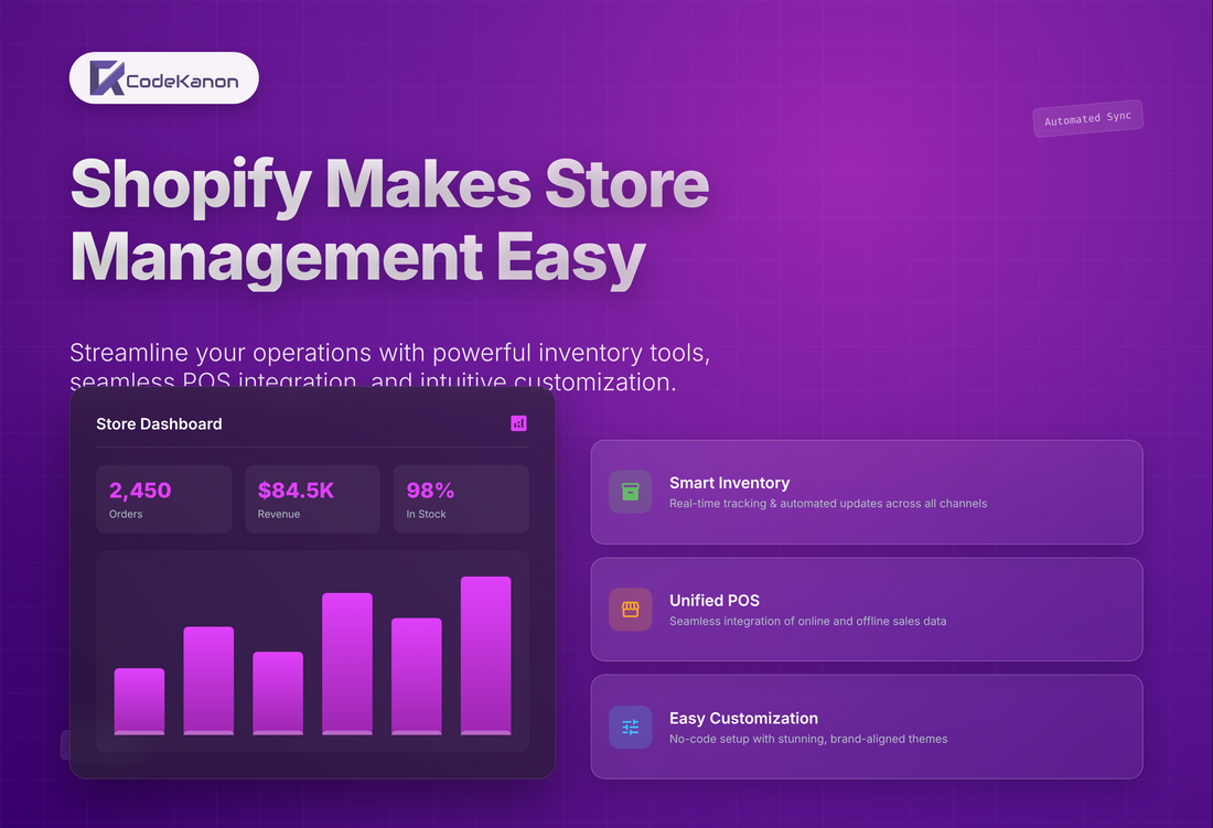 Store Inventory: How Shopify Makes Store Management Easy