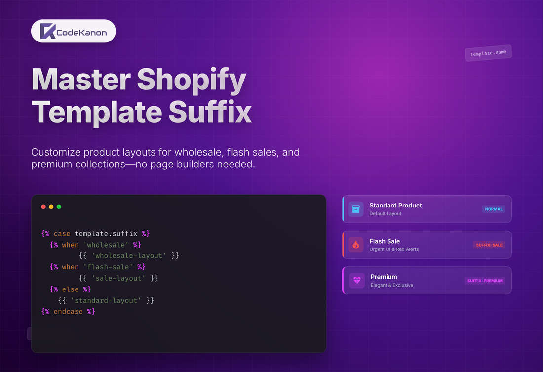 Template: A Guide to Styling Specific Shopify Templates