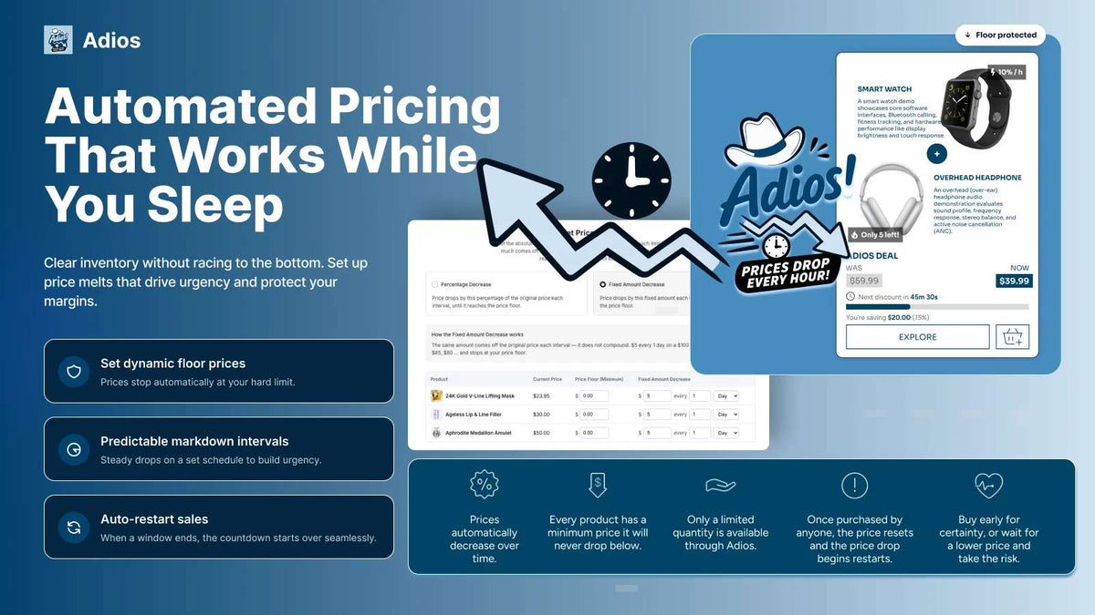 Adios Auto Price Drop System dashboard showing dynamic markdown features